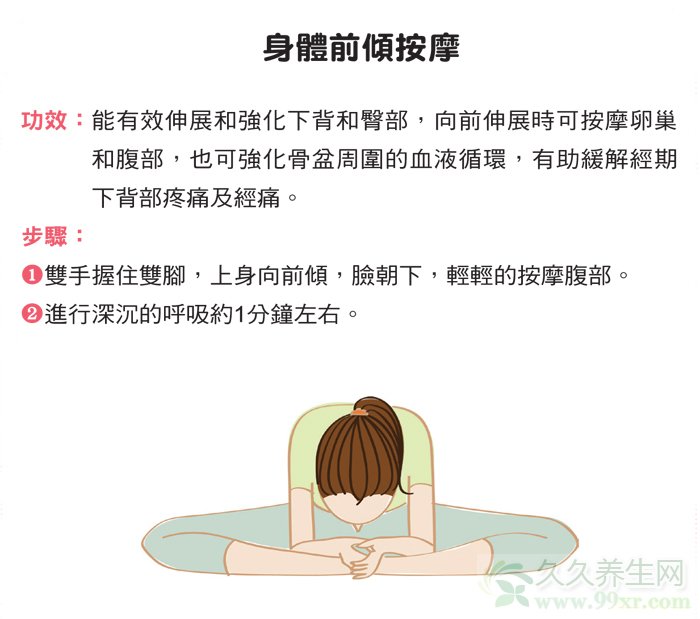 经期前及经期阶段的生活四关键