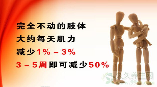 北京卫视养生堂视频20130316:付国兵,安江红讲肌肉力量,骨折