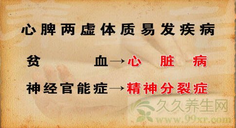北京卫视养生堂视频20130322:王素梅讲短暂性失忆,心脾两虚