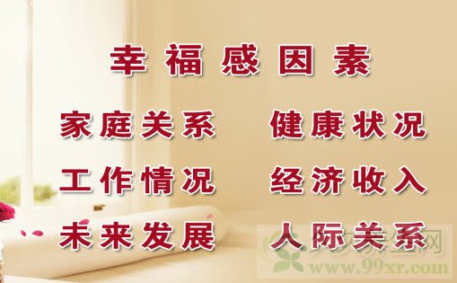 北京卫视养生堂视频20130325:杨甫德讲幸福感,家庭与人际关系