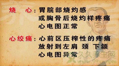 北京卫视养生堂视频20130326:赵荣莱,翟兴红讲烧心,嗳气,胃食管反流