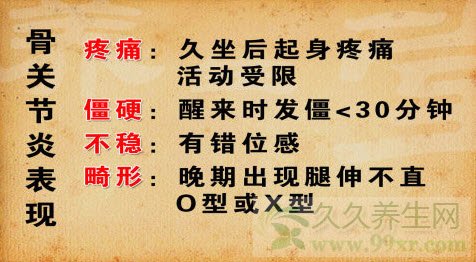 北京卫视养生堂视频20130330:吕厚山讲关节,软骨,关节炎