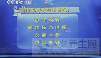 健康之路视频20130402:孙伟讲肾火,太溪穴,涌泉穴,肾腧穴