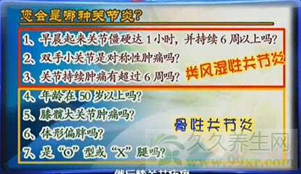 cctv10健康之路视频20130411:栗占国讲免疫失控,类风湿性关节炎