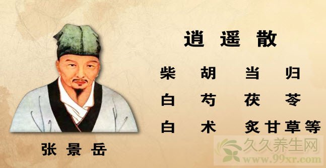 北京卫视养生堂视频20130422:孙艳红讲视神经受损,明目逍遥汤,菊花