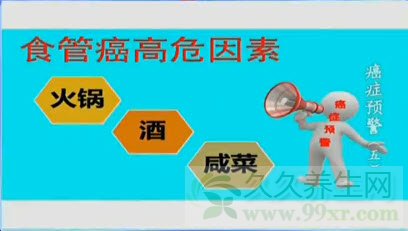 cctv10健康之路视频20130417:杨跃讲食管癌,食道黏膜,白酒,咸菜