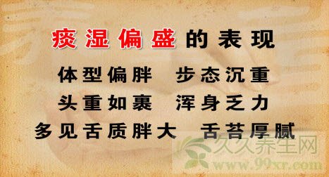 北京卫视养生堂视频20130520:鲁兆麟讲痰湿偏盛,泽泻降脂丸,祛痰湿