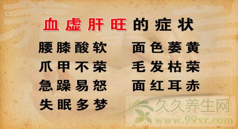 北京卫视养生堂视频20130527:徐春军,陈勇讲情志养生,血虚肝旺,头痛