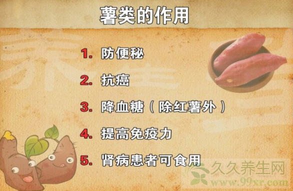 北京卫视养生堂视频20130615:孙树侠,于仁文讲薯类,维生素C
