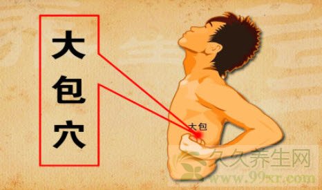 北京卫视养生堂视频20130620:程凯讲中气下陷,大包穴,艾灸疗法
