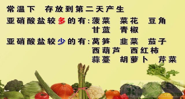 Ƶ20130708:,컪ʳж,