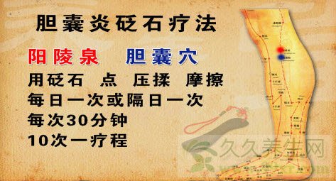 北京卫视养生堂视频20130819:谷世喆讲砭石,砭石疗法,胆经,胆囊穴