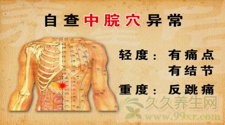 北京卫视养生堂视频20130824:付国兵讲胃疼,养护脾胃,和胃三式