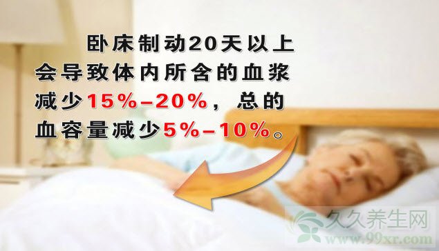 北京卫视养生堂视频20130831:励建安讲胸部疼痛,心脏病突发,卧床