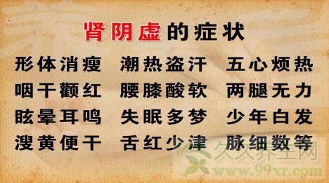 北京卫视养生堂视频20130917:周平安,姜苗讲肾阴虚,滋阴清咽饮