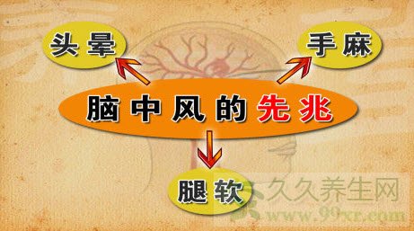 北京卫视养生堂视频20130927:高颖讲补虚,预防中风,中风先兆,脑中风
