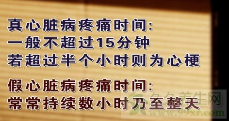 北京卫视养生堂视频20140110:周玉杰讲真假心脏病,症状,区分,转化