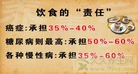 北京卫视养生堂视频20140116:何裕民讲体内垃圾,饮食,负面情绪