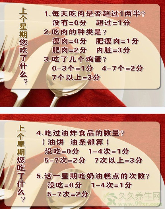 Ƶ20140119:Ѫ֬,ʳ,ϰ,̴
