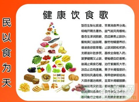 糖尿病人吃什么好