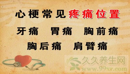 北京卫视养生堂视频20140122:钟孟良,钟利群讲冠心病,心梗,阳气虚