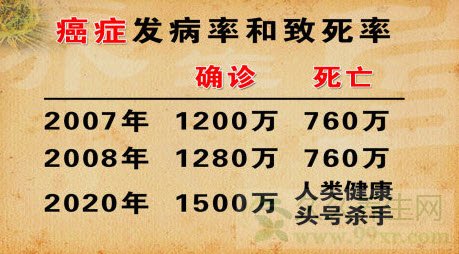Ƶ20140401:ֺ,ٻ,֢,,Բ