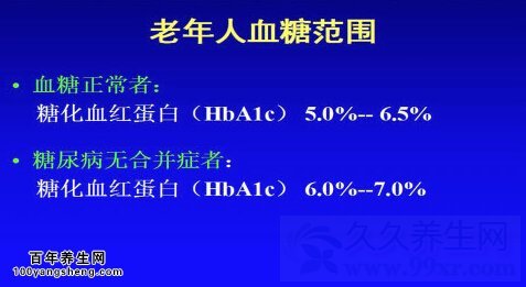 Ѫǿָ