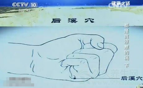 cctv10健康之路视频全集20140723:孙敬青讲面瘫,走罐,针灸,空调病