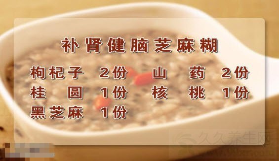 Ƶ20140818:ܽʲô֢״,ʲôʳﲹ