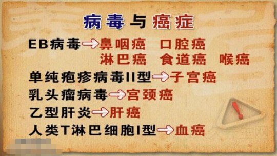 北京卫视养生堂视频20140917:刘征利讲eb病毒感染,鼻咽癌饮食
