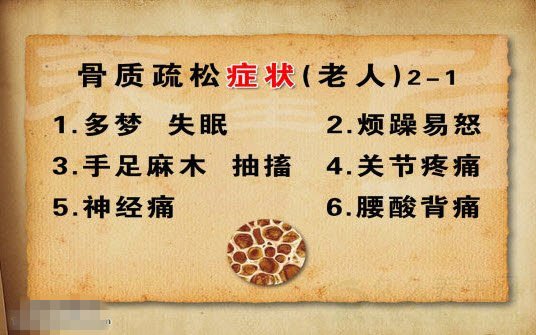 骨质疏松的测试2-1