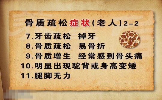 骨质疏松的测试2-2