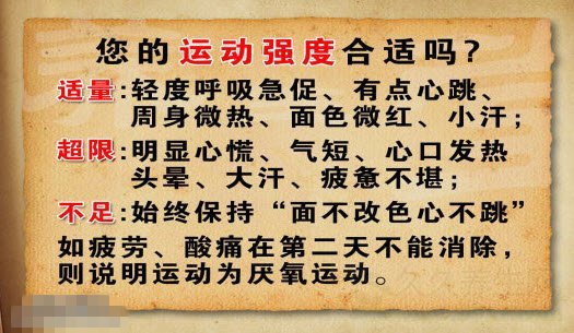 北京卫视养生堂视频20140925:薛庆云讲有氧运动心率有哪些