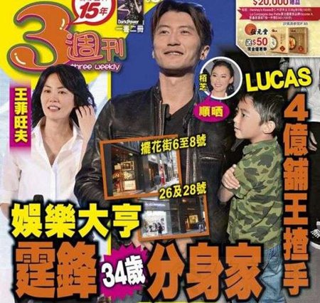 谢霆锋分身家