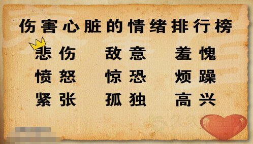 伤害心脏的情绪排行榜