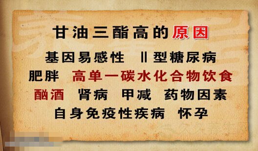 北京卫视养生堂视频20141127:甘油三酯高的原因