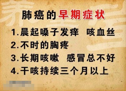 北京卫视养生堂视频20141129:杨跃讲肺癌早期症状,基底细胞癌,化疗