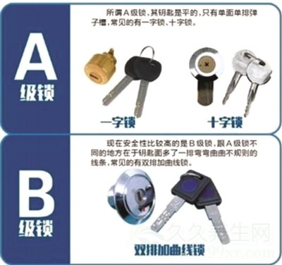 中消协:换掉a级锁