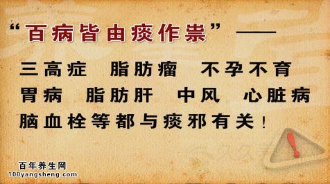 北京卫视养生堂视频20141208:程凯讲痰湿体质如何调理,痰瘀阻络