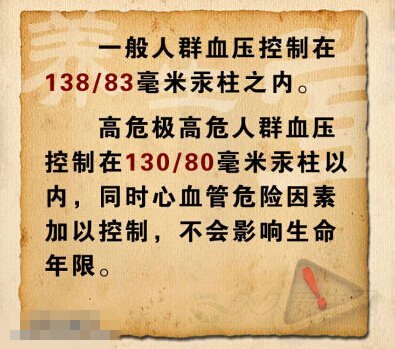 北京卫视养生堂视频20141222:余振球讲血压控制值,冬季高血压,用药