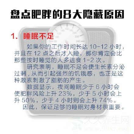 中国3亿人超重