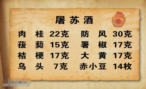 Ƶ20150124:е,ҩ,վ,Ѫ