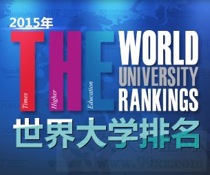2015全球高校排名