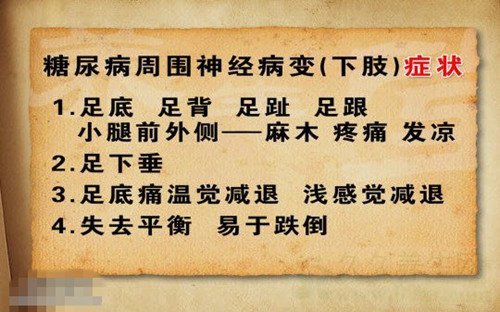 Ƶ20150407:,򲡲֢,θ΢ѭ