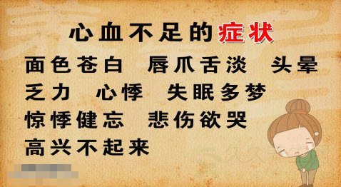 Ƶ20150413:ɽ,Ѫ,ԲĹЧ