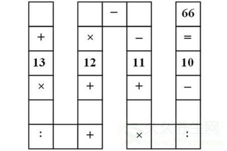 越南数学题难倒博士答案
