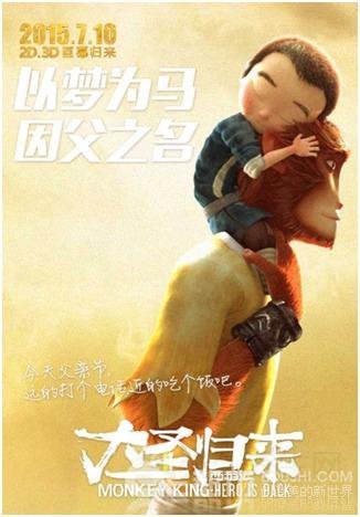 大圣归来票房过亿