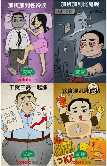 中国式加班催生肥胖城市,三生素养解救加班狗