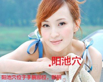 阳池穴
