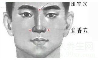 迎香穴位位置图